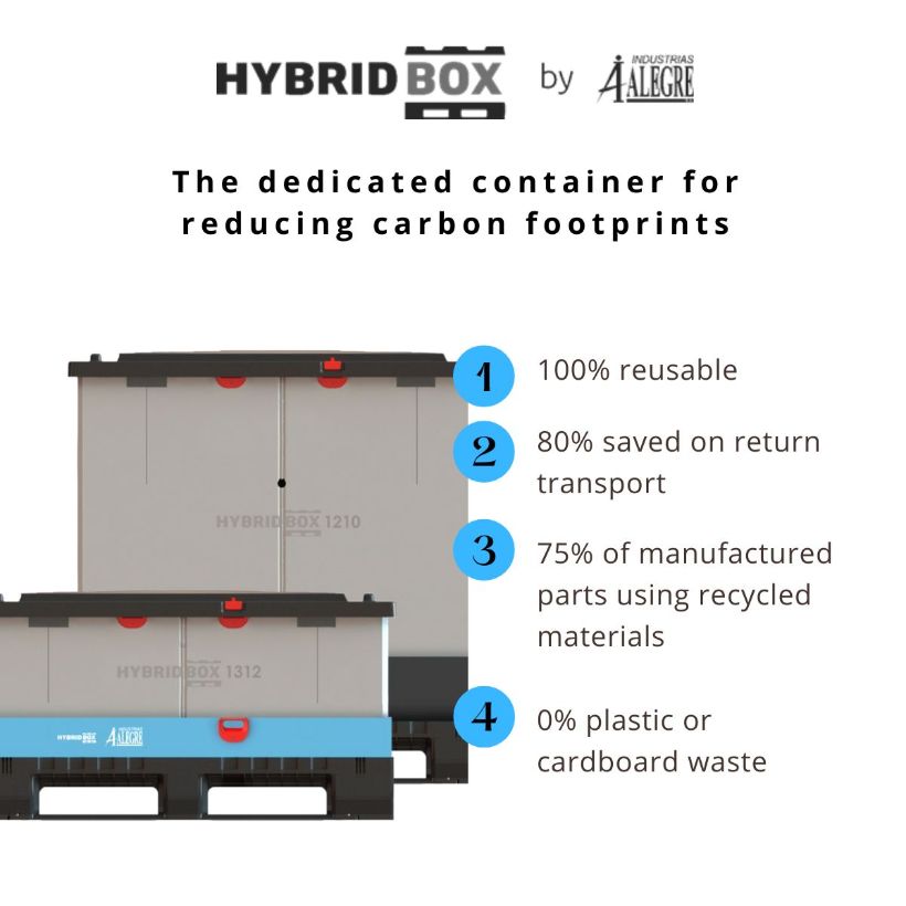 el-contenedor-dedicado-que-reduce-la-huella-de-carbono